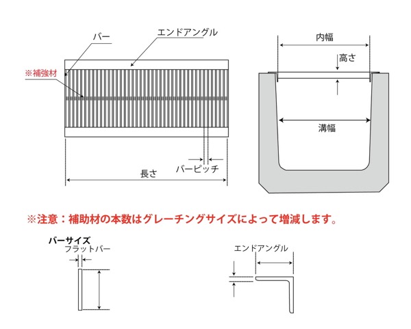 洗濯機可 U字溝用溝幅360mm 標準並目溝蓋ステンレスグレーチング 内幅