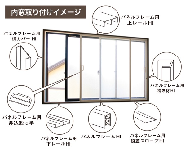 【楽天市場】2743 内窓フレームセット HI ストロングブラウン【光モール】：暮らしの百貨店