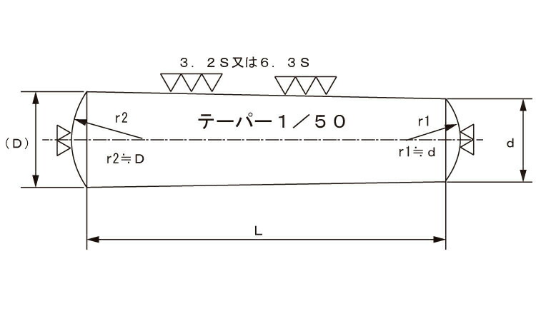 テーパーピン（ヒメノ 材質(Ｓ４５Ｃ) 規格(5X80) 入数(100