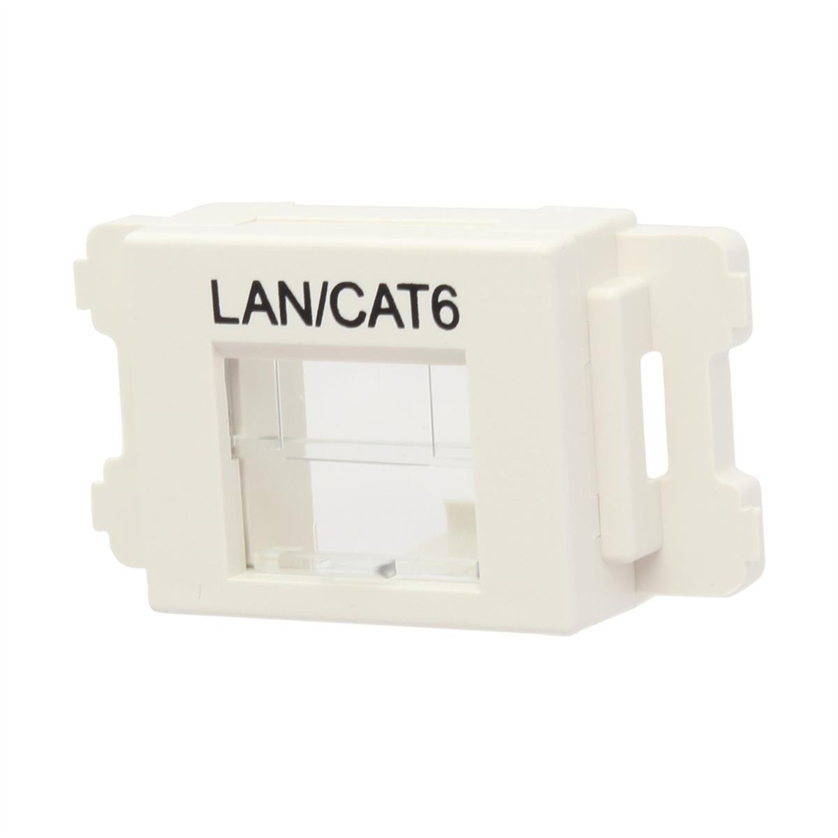 パンドウイット JIS一皿用シャッター付き添い人アダプター ローカルエリアネットワーク/Cat6 CMASSP6IW-X