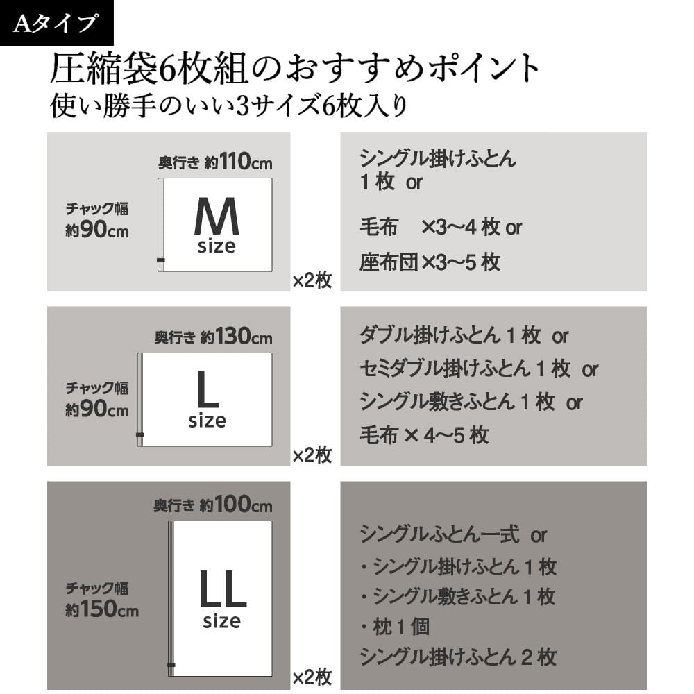 が大特価！ ＼P5倍 アール 掃除機不要 布団圧縮袋 6枚 OR 圧縮ボックス 2個組 + 布団圧縮袋吸引機 エアッシュ 1台 圧縮一体型ボックス  電動吸引機 電動ポンプ cmdb.md