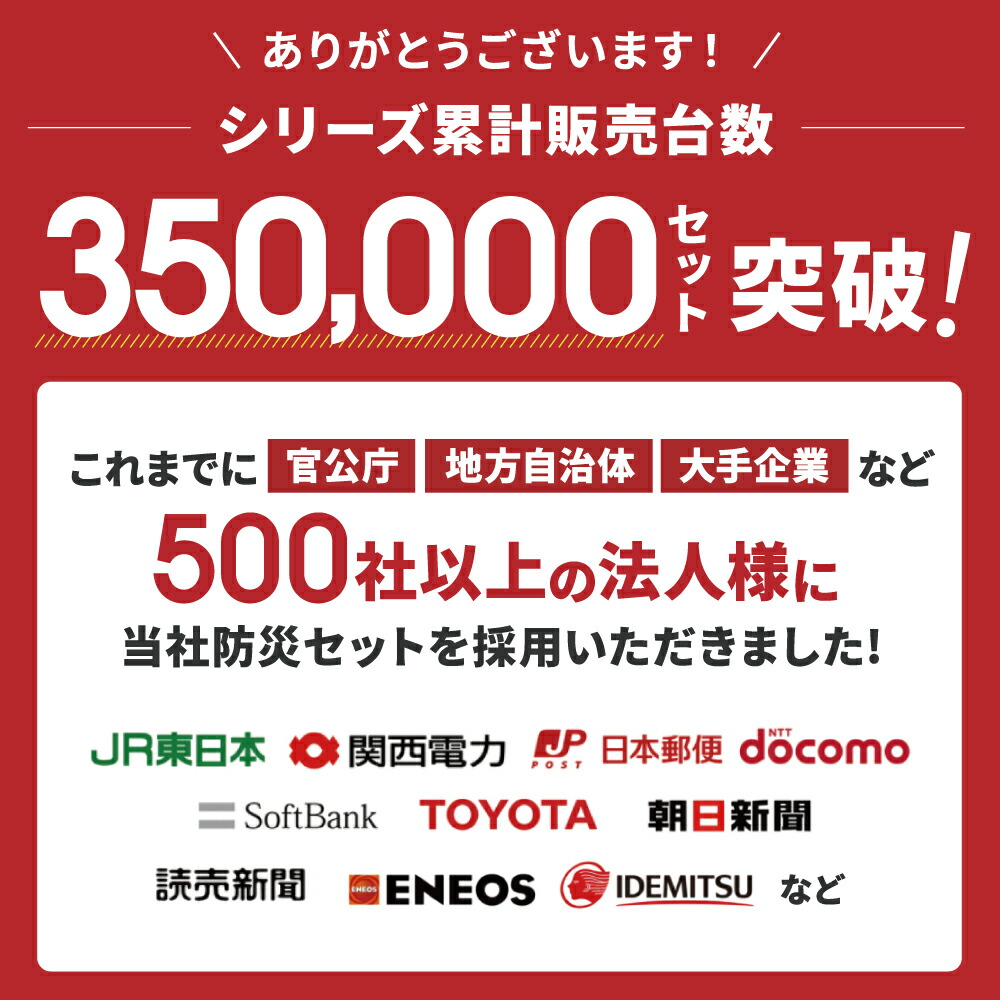 防災揃い 早急防災16ぽちセット 1000a 総説厚生 防災グッズ 防災料もの 防災 グッズ 身内 ひどく用持ち出し鞄 1凡夫 バックパック 防災リュック セット 1人用 たった用 防災御徒面子 安全セット 防災グッズセット Qsaborsorvete Com Br