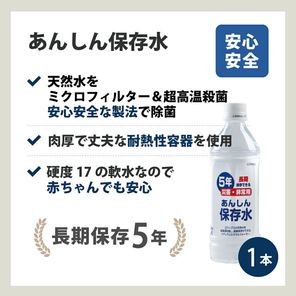 防災揃い 早急防災16ぽちセット 1000a 総説厚生 防災グッズ 防災料もの 防災 グッズ 身内 ひどく用持ち出し鞄 1凡夫 バックパック 防災リュック セット 1人用 たった用 防災御徒面子 安全セット 防災グッズセット Qsaborsorvete Com Br