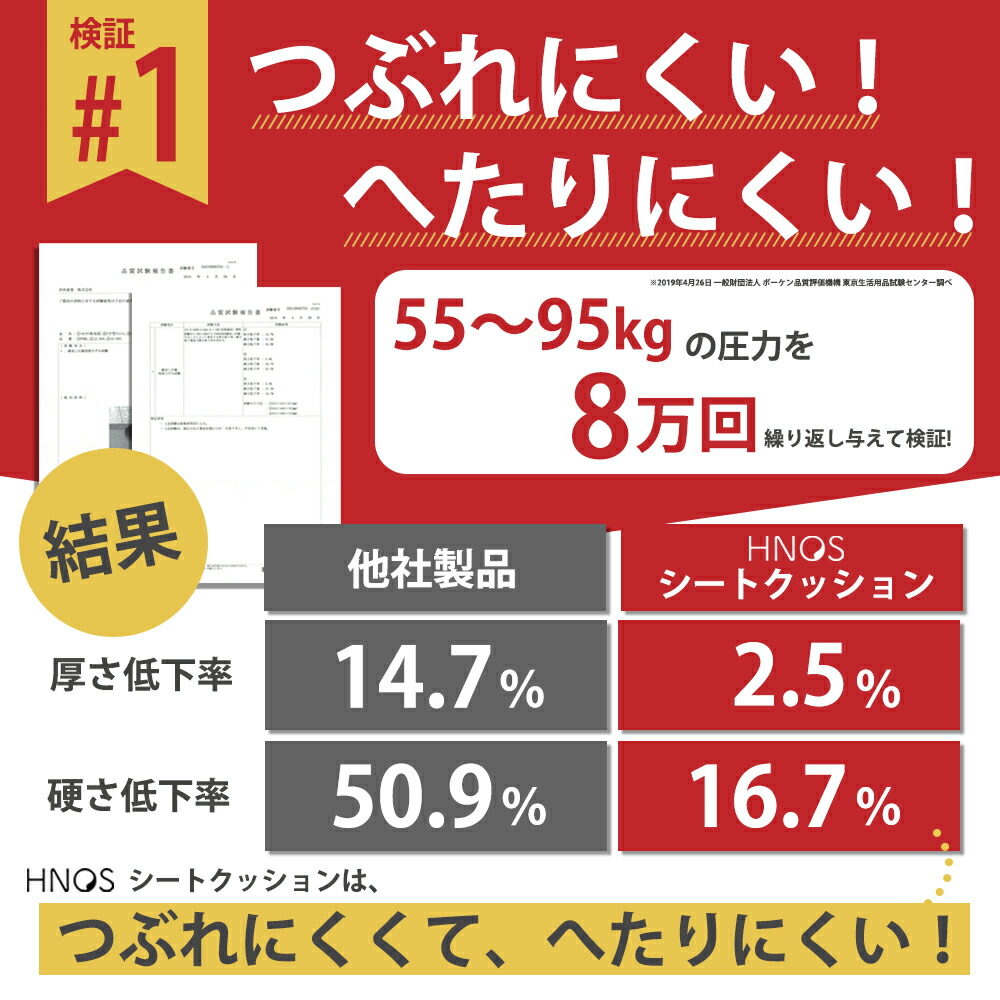 正規販売店 シートクッション Hnos 椅子用クッション オフィス デスク ワーク 骨盤 クッション おしゃれ 便利グッズ チェアクッション 腰痛 椅子用 座布団 大きい 厚い カバー 洗える 腰 姿勢 猫背 仕事 父の日 ギフト Napierprison Com