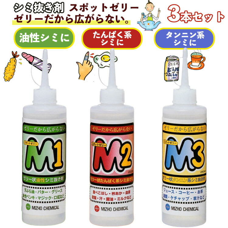 飾り気のない無料ラッピング承ります。【往々にして加えること中】