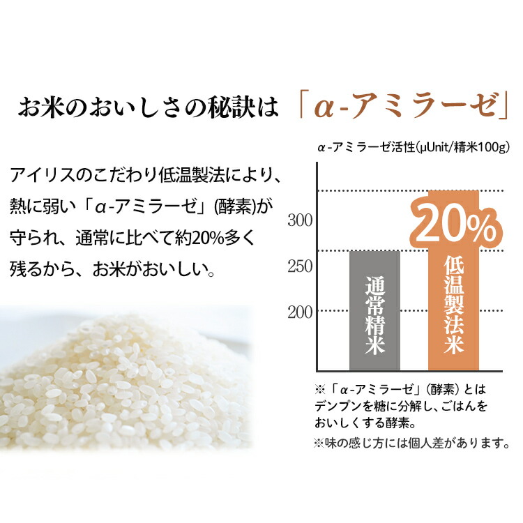 おかゆ CD12枚セット Amazon | レトルト おかゆ 雑炊 12種12食 詰め合わせ セット