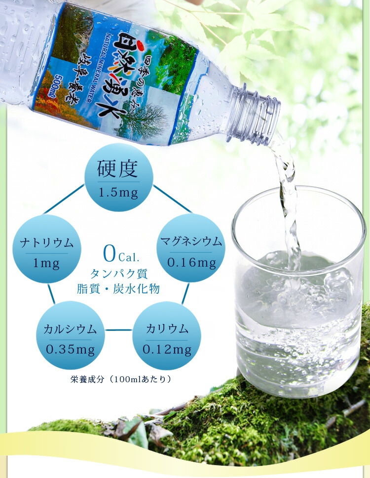 四季の恵み 自然湧水 岐阜・養老 500ml 48本セット 24本×2ケース ミネラルウォーター 水 軟水 日本製 ミネラルウォーター ミツウロコビバレッジ 【D】 あす楽 四季の恵み 自然湧水 岐阜・養老 500ml 48本セット 24本×2ケース ミネラルウォーター 水 軟水 日本製 ミネラルウォーター ミツウロコビバレッジ 【D】 あす楽