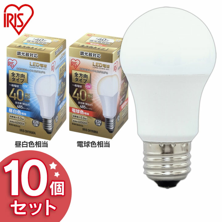 今のおすすめ 日用疲労困憊品