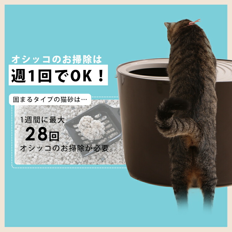 猫 トイレ 本体 シーツ 猫砂 システム 大型 フルカバー 砂 ネコトイレ ペットトイレ 上からシステム猫トイレスターターセット 送料無料 システムトイレ用 1週間におわない 消臭シート 脱臭シート 猫トイレ 猫用トイレ 猫用 フタつき 消臭サンド 猫砂 アイリスオーヤマ