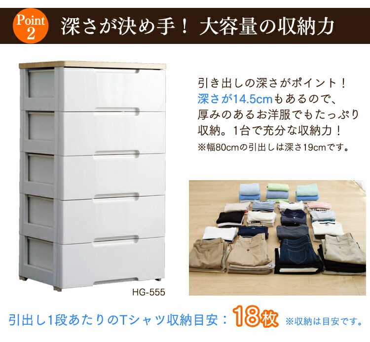 在庫処分大特価高評価 チェスト おしゃれ ポイント10倍 3 収納ケース 4段 収納ボックス 押入れ収納 クリスタルガイザー500ml 収納用品 チェスト 4段 チェスト 衣替 00 00 引き出し Hg 724r プラスチック クローゼット 服 洋服 衣類 一人暮らし 新生活