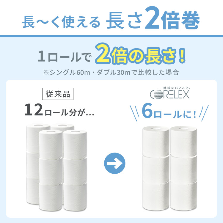 2,000円OFFクーポン配布中 10/19 9:59迄】【48ロール】トイレット