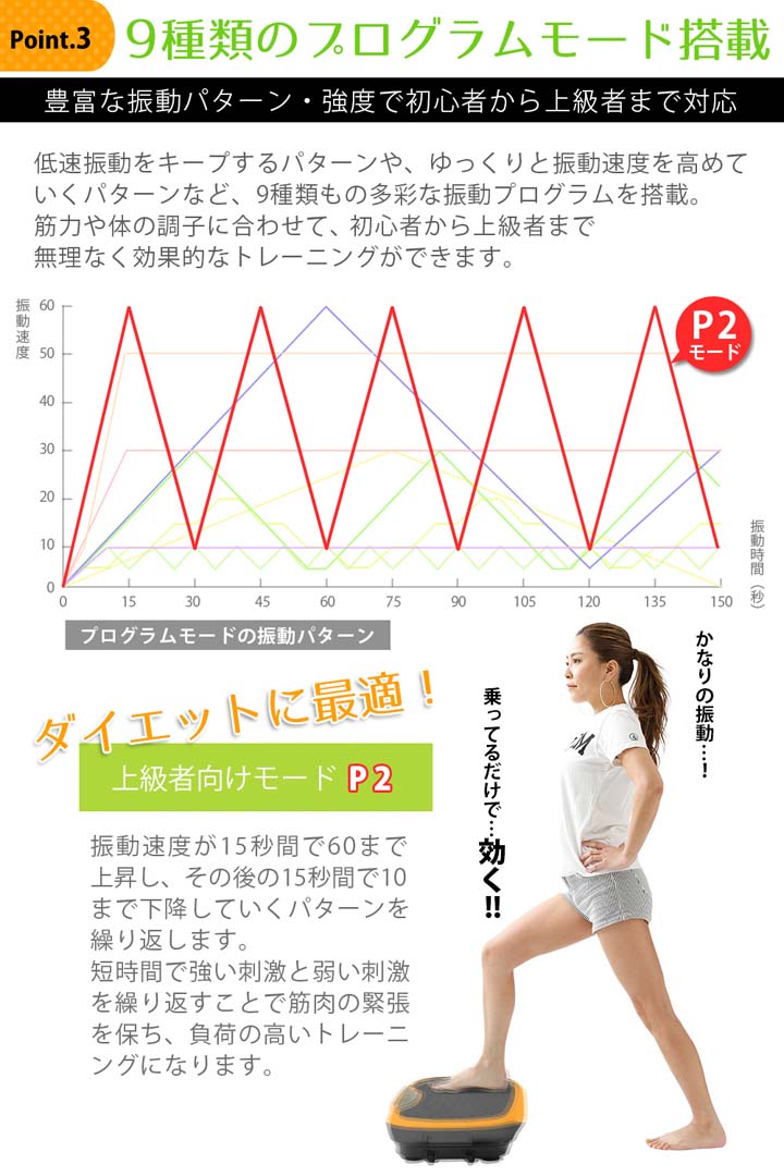 運動 収納 有酸素運動 フィットネス ダウニー 振動マシン バランスウェーブ ナマラ エクササイズ Na6005送料無料 室内 Namala シェイプボード 暮らし健康ネット館 自宅 筋トレ 部屋 トレーニング D Namala 振動マシン