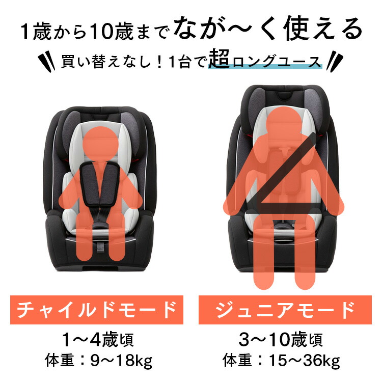 正規店 ＼10%OFF チャイルドシート isofix 1歳から ジュニアシート ベビーシート チャイルド ジュニアシートPZ ISOFIX 送料無料  1歳 ロングユース チャイルドジュニアシート 車 座席 洗える ブラック ネイビー グレー 2209LP encantoemagia.com.br