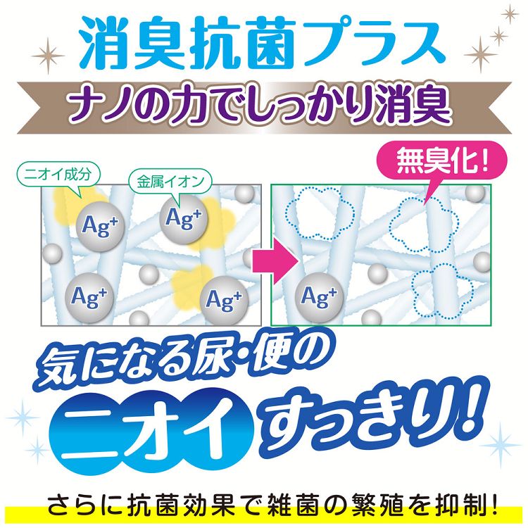 肌ケア アクティ 2回分吸収 34枚 80492肌ケアアクティ おしっこ約2回分 医療控除対象品 大人用紙おむつ 尿とりパッド 抗菌 日本製紙クレシア  消臭 消臭抗菌プラス 紙パンツ用 紙パンツ用尿とりパッド 経済的 最大51%OFFクーポン 大人用紙おむつ