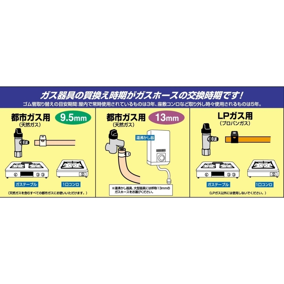 最高の品質 ダンロップホームプロダクツ ガスソフトコード 0.5m 都市ガス専用 内径9.5mm ホースバンド付き ベージュ  poterytrnava.sk