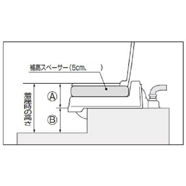 アロン化成 補高スペーサー 5cm 【アロン化成 サニタリエースOD暖房便座 両用式用】