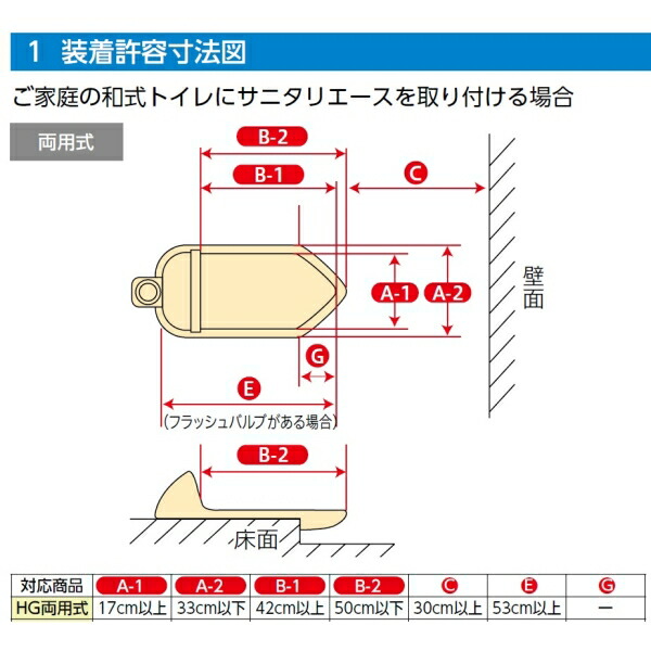 アロン化成 サニタリエースHG両用式 簡易設置トイレ アイボリー 失禁
