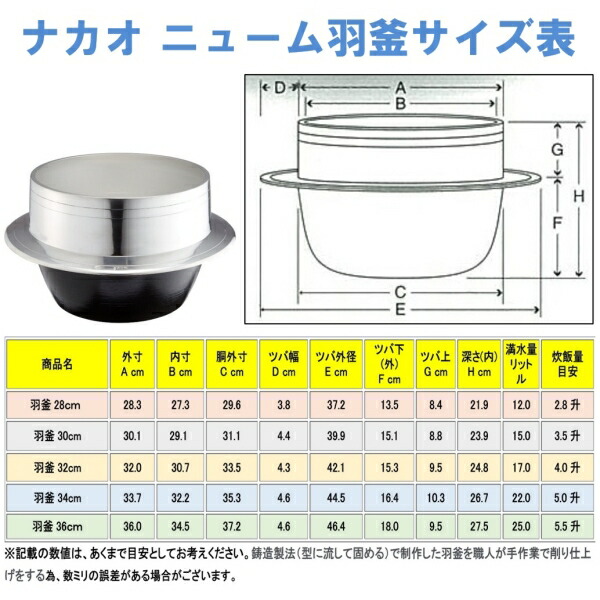 希少 大人気 三和金属 ホームかまど Hk 42s 品 ブランド直営 Www Endocenter Com Ua