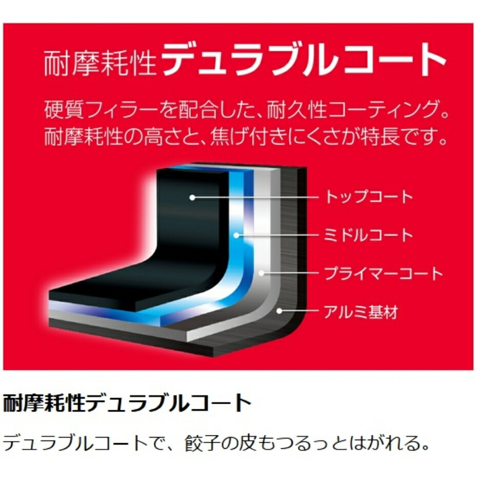 最大68%OFFクーポン サーモス 取っ手のとれるフライパン5点セット IH ガス火兼用 KSA-5B BK ブラック qdtek.vn