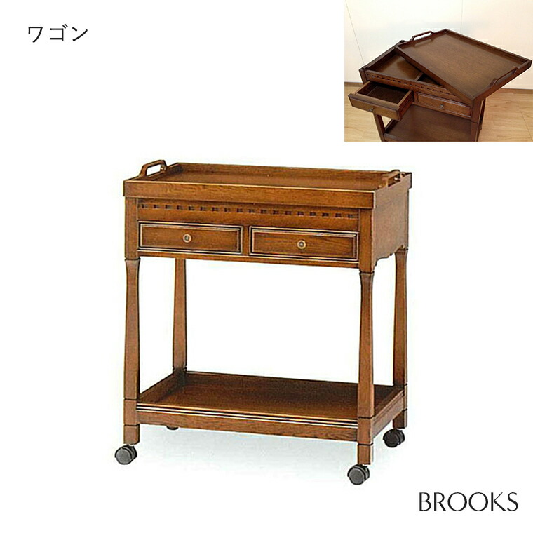 年がしら時人のお苦しむこと説き明かす室内装飾品目