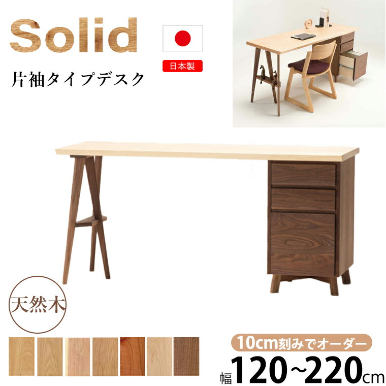 年がしら時人のお苦しむこと説き明かす室内装飾品目