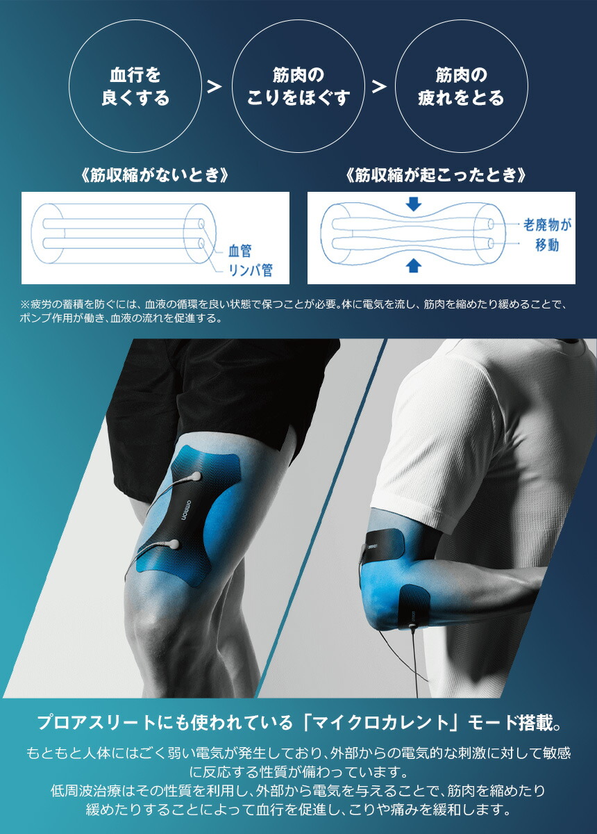 スポーツ後の疲労回復に 足 スポーツ後 オムロン 送料無料 Hvf080 Hv F080 2か所同時に使用可能 ふくらはぎ 携帯用 スポーツ用 治療 Omron ポーチ付き オムロン 筋肉用 持ち運び 低周波治療器 グッズ 脚 充電式 用品 低周波治療器 運動後 電気 電気治療 関節用 Omron スポーツ後の疲労回復に 足 スポーツ後 オムロン 送料無料 Hvf080 Hv F080 2か所同時に使用可能 ふくらはぎ 携帯用 スポーツ用 治療 Omron ポーチ付き オムロン 筋肉用 持ち運び 低周波治療器 グッズ 脚 充電式 用品 低周波治療器 運動後 電気 電気治療 関節用 Omron