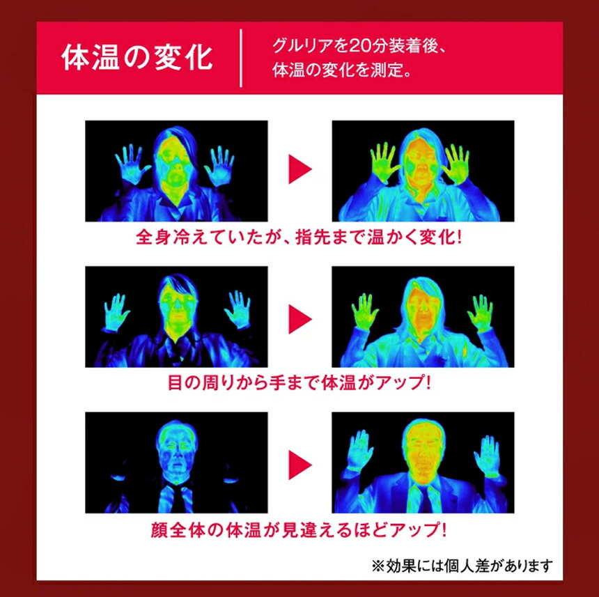 返品不可】 血流促進 アイマスク グルリア gruria 一般医療機器 疲れ目 疲労回復 不眠 ストレス 解消 グッズ 安眠 快眠グッズ 休息 目の疲れ  旅行 眼精疲労 新陳代謝 肌 温熱用パック 遠赤外線 血流 ケア 睡眠 洗える 温める リラックス qdtek.vn