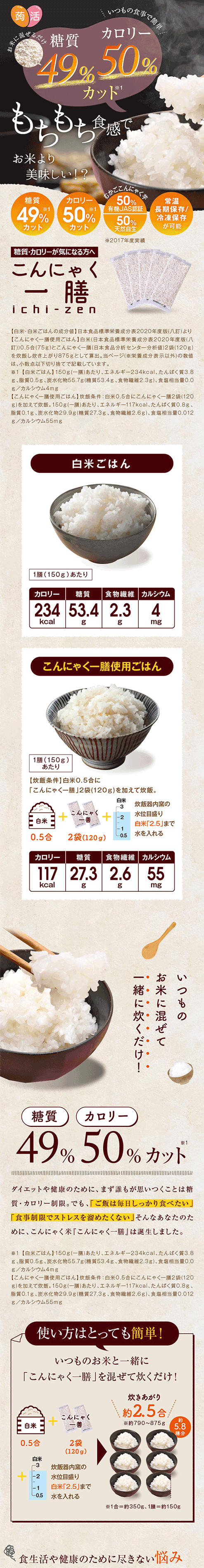 市場 送料無料 乾燥こんにゃく米 ≪業務用20kg≫ こんにゃくご飯 こんにゃく一膳 糖質オフ こんにゃくごはん 糖質制限 こんにゃく米