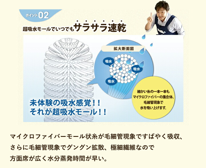 Susu抗菌ストロング 浴室マット 60x90cm 2枚セットスウスウ やんわり もこもこ ふわもこ さらさら サラサラ速乾 マイクロファイバー ショッピングモール 吸水 抗菌 座布団やりこい 女子らしい おしゃれ 山崎生産 Cannes Encheres Com