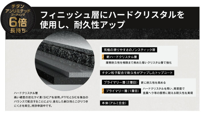 ティファールIHハードチタニウム・アンリミテッドウォックパン28cmG26519炒め鍋深型フライパン丈夫長持ちこびりつきにくい