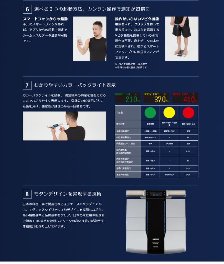 新作からSALEアイテム等お得な商品 満載 タニタ 体組成計 部位別 日本