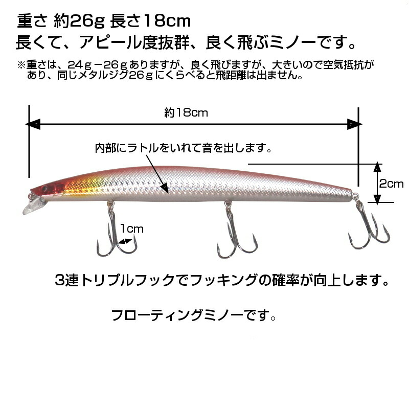 楽天市場 送料無料 I Loop ルアー セット 18cm 26g ミノー 10色 10本 セット 良く飛び 長くてアピール度抜群 海釣り シーバス ヒラメ フローティング ミノー フィッシング用品 バッグ くらスペ