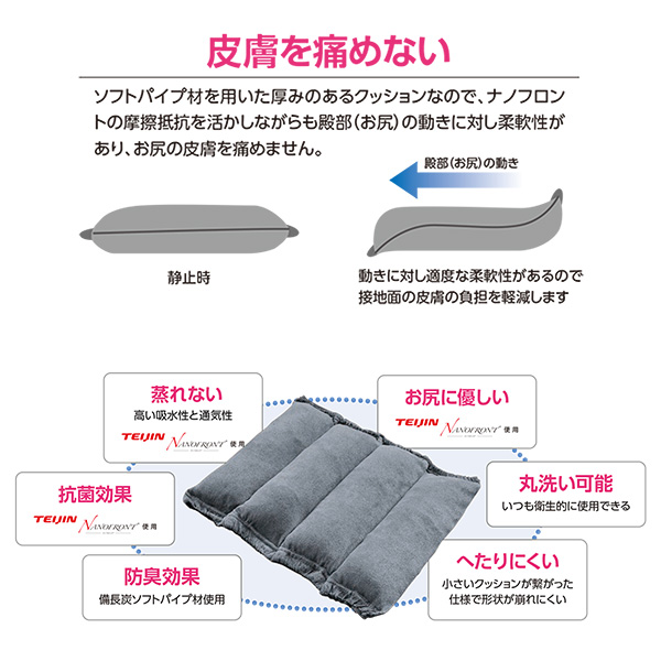 腰痛対策 クッション ズレないムレない楽らくクッション スタンダード 長時間 テレワーク クッション 座布団 抗菌 防臭 丸洗い 車用 ドライブ 運転 Teijin 耐圧分散 Butlerchimneys Com