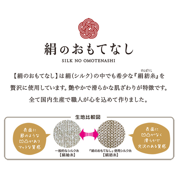 お気に入 三笠 絹のおもてなし 肌側シルク 足首ウォーマー‐シルク レッグウォーマー 足首 二重編み構造 日本製 保湿 冷え対策 保温 うるおい  コットン ケアソックス 履くだけ qdtek.vn