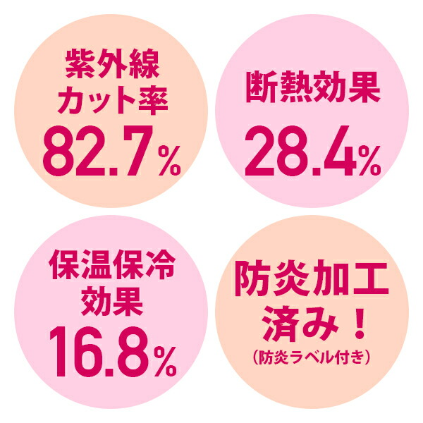 マジックミラーレースカーテン サイズ:幅201cm~幅300cm×丈151cm~丈200cm×1枚入 マジックミラーレースカーテン サイズ:幅201cm~幅300cm×丈151cm~丈200cm×1枚入