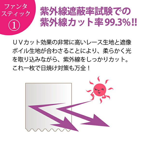 驚異の機能!レースカーテン「困った時はこれ一枚」。Fサイズ(幅)125又は150cm×(丈)203〜248cm×2枚組ミラーレース効果・遮熱効果・保温効果◎夏冬、節電対策OK!ウォッシャブル。(インテリア/シアー/遮熱レースカーテン/断熱/通販/楽天)