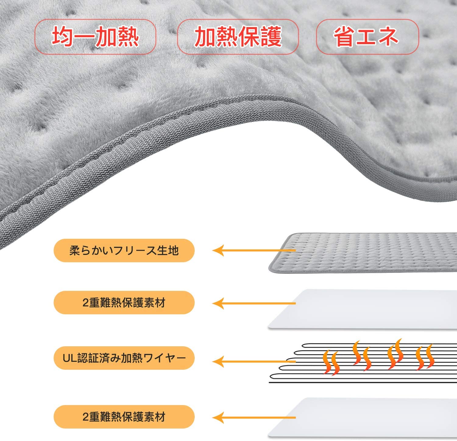 9周年記念イベントが 電気マット ホットマット ホットカーペット 電気毛布 ホットパッド 加熱パッド 水洗いOK ひざ掛け 足温器 防寒保温 温度調整可能  タイマー機能付き ふわふわ 折りたたみ 省エネ 寒さ対策 均一加熱 首 肩 背中の痛みを緩和 簡単操作 冬季用品 ...