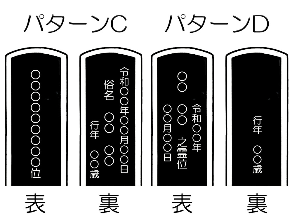 世界の 位牌文字入れ 1名分 一霊位分 ※文字入れのみのご注文は不可 arabxxnxx.com