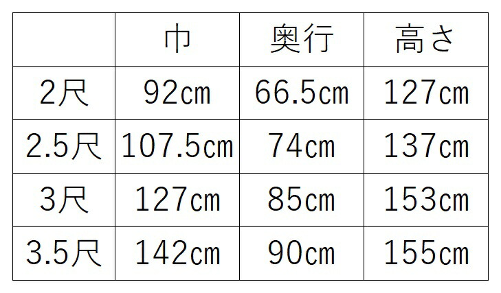 11周年記念イベントが 賽銭箱 3尺 四本脚 屋外用銅版葺 fucoa.cl