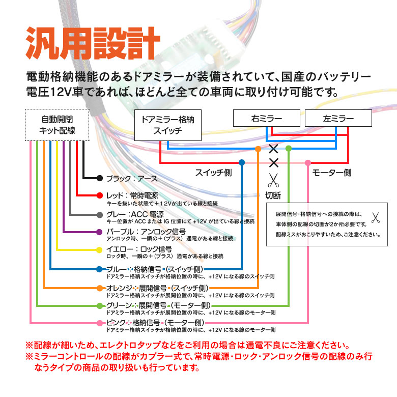 楽天市場 フィット Ge6 Ge7 Ge8 Ge9系 ドアミラー自動開閉キット 格納 オートリトラクタブル キーレス連動 ミラー ネコポス限定送料無料 黒船グループ