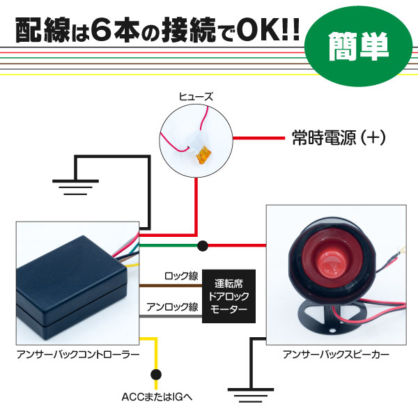 楽天市場 憧れのキュンキュン音へ アンサーバックサイレンキット 間隔 回数設定可 汎用 キーレス連動 ロック アンロック 送料無料 黒船グループ