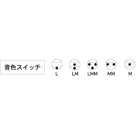 Tombo トンボ アコーディオン (パッションレッドパール)(送料無料