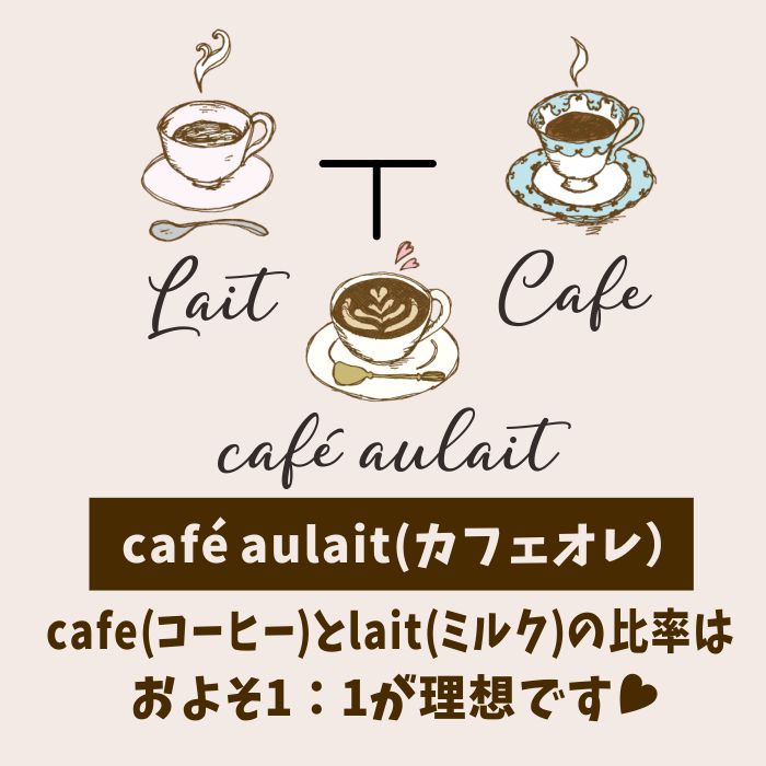 名前入り 親子 3点 セット カフェラテ Cafe ロンパース Tシャツ ブラック 黒 ロゴ Tシャツ プレゼント ペアルック 名前 出産祝い ギフト キッズ おそろい おしゃれ 家族 フォト リンクコーデ 家族 父の日 実用的 早割 子ども 子供 父の日ギフト マタニティフォト