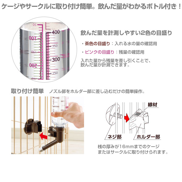 楽天市場 リッチェル ウォーターノズルボトル付 取り付け式給水器 給水器 水飲み 犬用給水器 ペット用給水器 犬 用品 ペット ペットグッズ ペット用品 ペッツビレッジクロス ペット通販