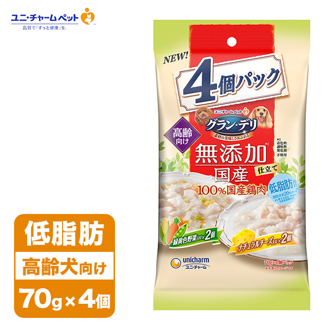 プッチーヌ グランデリ 低脂肪フード