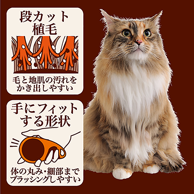 楽天市場 猫用 お手入れ ケア ペティオ Necoco 汚れとり ブラシ キャット ブラッシング 被毛 ホコリ ほこり フケ ふけ 地肌 ペッツビレッジクロス ペット通販