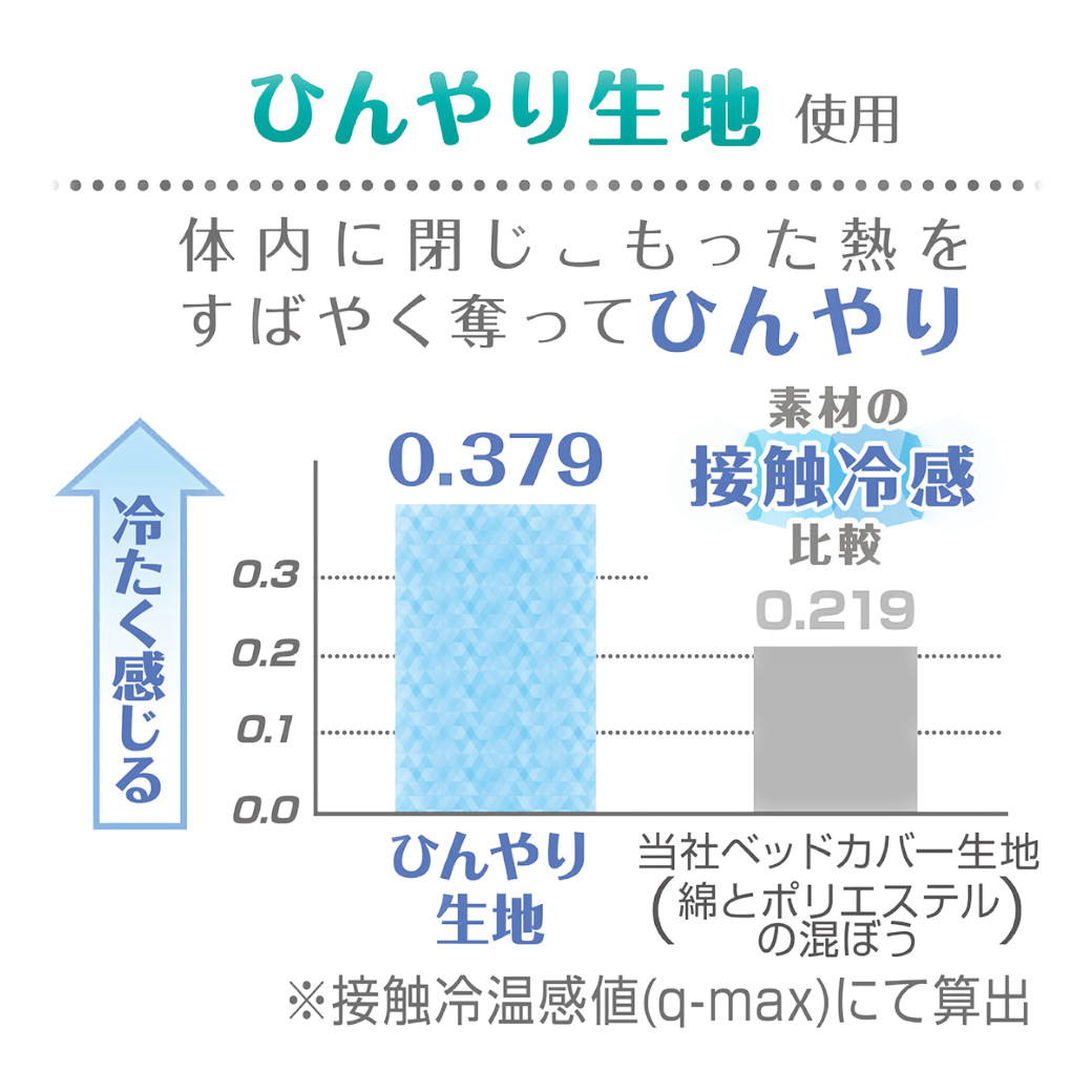 犬猫用 ひんやりｔｏｙあごまくら イルカ 古典 イルカ