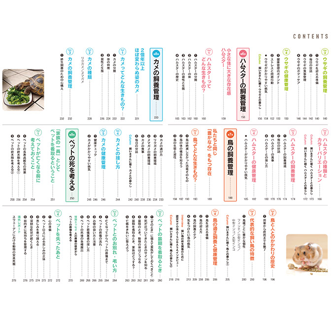 楽天市場 日本愛玩動物協会 愛玩動物 Withpets 別冊 ペットの飼養管理 ペット雑誌 ペットケア 犬 猫 小動物 本 あす楽対応 ペッツビレッジクロス ペット通販