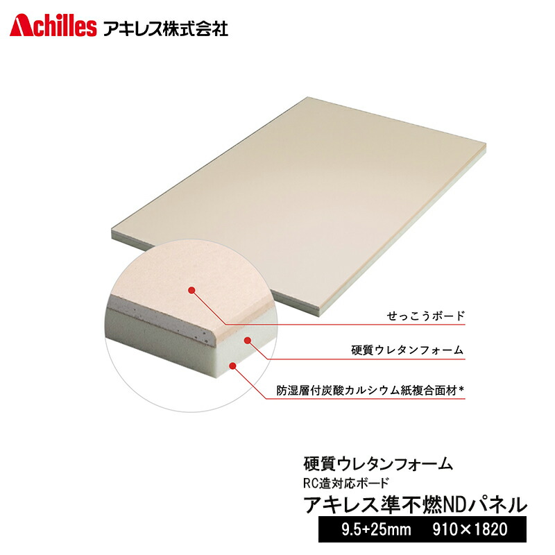 Achilles アキレス アキレス準不燃ＮＤパネル 9.5(石膏)+25(ウレタンフォーム) 910×1820【50枚～】 【法人様限定】 石膏ボード 硬質ウレタンフォーム複合パネル 準不燃材料認定品 内装仕上げ下地【着後レビュー特典あり】