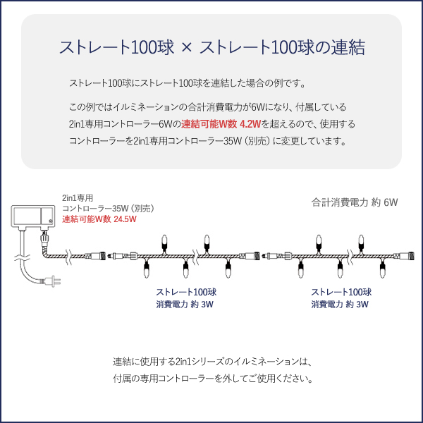 本日限定 LED イルミネーション ストレート 100球 マルチ 8パターン点灯 10m クリスマスイルミネーション ライト 電飾 屋外用 室内可 庭  樹木 フェンス ツリー 取付け 巻き付け 防水規格：防雨形 タカショー 2in1シリーズ qdtek.vn